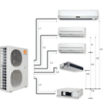מזגנים VRF