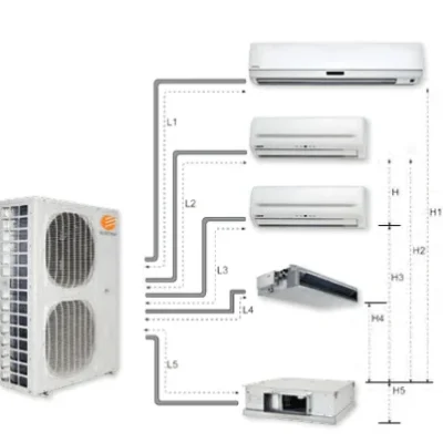 מזגנים VRF