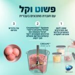 מכונת גלידה ביתית 1.4 ליטר Ninja נינג'ה NC303