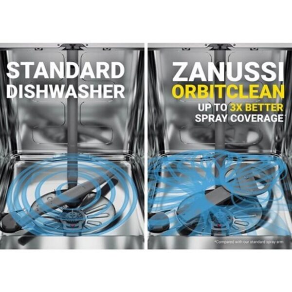 מדיח כלים אינטגרלי מלא Zanussi זנוסי ZDLN6621