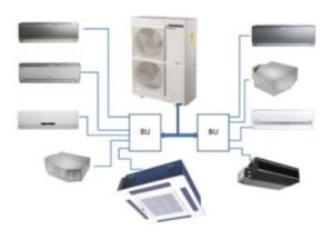 מזגן רב מאייד 6.5 כ"ס דגם Multi Inverter 1:9 תדיראן Tadiran