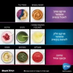 בלנדר שייקר עוצמתי TB303 Detect נינג'ה Ninja 