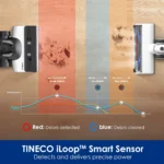 שואב אבק שוטף טינקו Tineco Floor One S7 Switch – תמונה 5