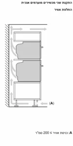 ⁦תנור אפיה פירוליטי בילד אין BOSCH בוש HBG7741W1⁩ – תמונה ⁦7⁩
