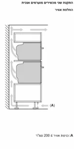 ⁦תנור אפיה משולב מיקרוגל BOSCH בוש CMG7241W1⁩ – תמונה ⁦6⁩