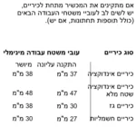 ⁦תנור אפיה פירוליטי בילד אין BOSCH בוש HBG7741W1⁩ – תמונה ⁦8⁩