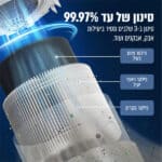 מטהר אוויר חכם כולל שליטה מאפליקציה Levoit לבאויט Core 300S
