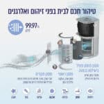 מטהר אוויר חכם LEVOIT לבואיט LAPC601SWEU