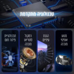 ⁦מקרן וידאו4000 LUMEN שיקוף WIFI מסך "100 מתנה | LUMINATOR LEGEND-50⁩ – תמונה ⁦2⁩