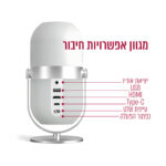 ⁦מקרן LED 5500 LUMENS לבן PACKARD BELL LUMINATOR ULTRA-60A⁩ – תמונה ⁦4⁩