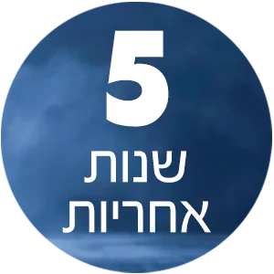 5 שנות אחריות למזגני האייר