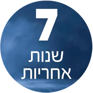 7 שנות אחריות למזגני האייר דגמי PRO/ELITE