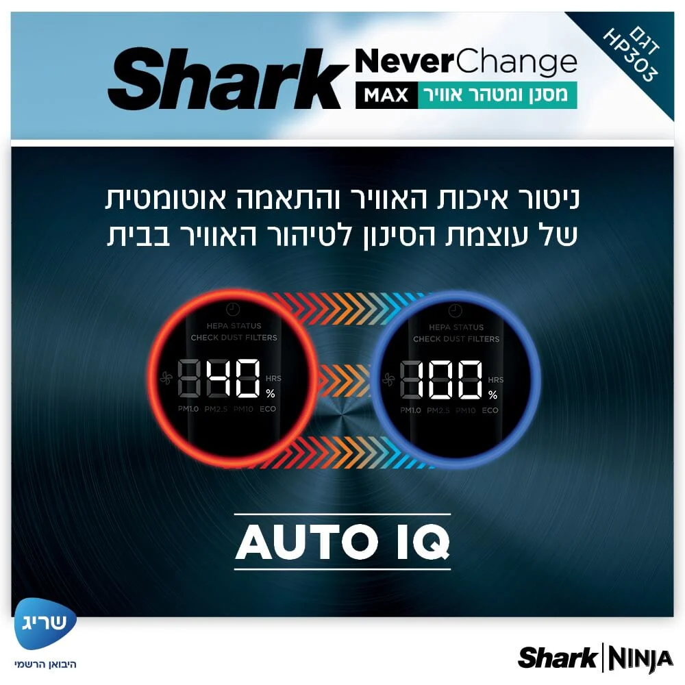 מסנן ומטהר אוויר כולל שלט רחוק Shark שארק MAX NeverChange HP303