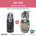 ⁦מכונת ברד ומשקאות קפואים Ninja נינג'ה Slushi MAX FS605BR⁩ – תמונה ⁦5⁩