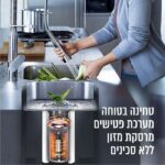 ⁦טוחן אשפה 1.25 כ"ס כולל מתג אלחוטי Homex הומקס GRANITOR⁩ – תמונה ⁦3⁩