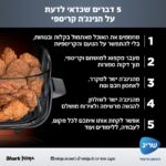 ⁦סיר טיגון ובישול ללא שמן כולל 3 קערות זכוכית Ninja נינג'ה Crispi FN103⁩ – תמונה ⁦2⁩