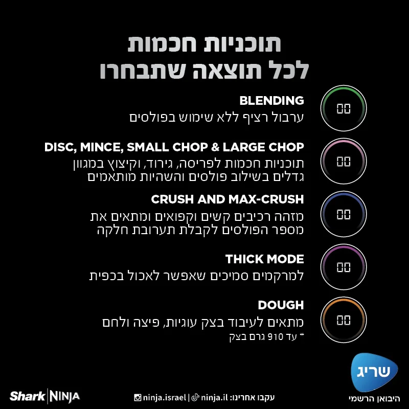 בלנדר משולב מזון עוצמתי 3 ב-1 Ninja נינג'ה TB403 – תמונה 4