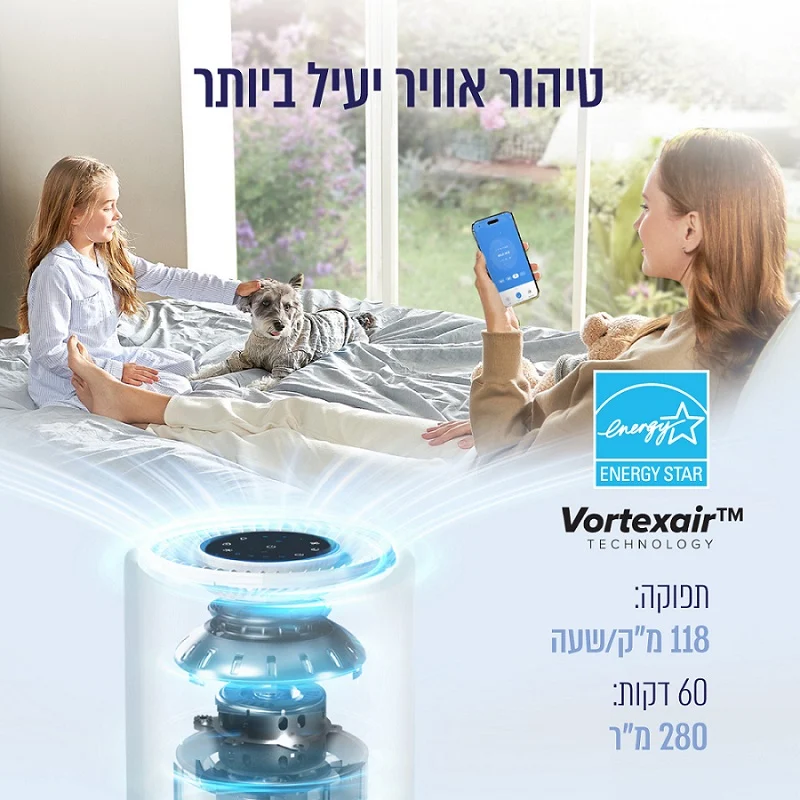 מטהר אוויר חכם כולל שליטה מאפליקציה Levoit לבאויט Core 200S