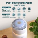 ⁦מטהר אוויר חכם כולל מפיץ לחות, רעש לבן לתינוקות ותאורה Levoit לבאויט LAP-B851S-WEU⁩ – תמונה ⁦3⁩