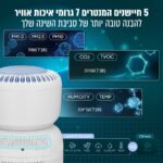 ⁦מטהר אוויר חכם כולל מפיץ לחות, רעש לבן לתינוקות ותאורה Levoit לבאויט LAP-B851S-WEU⁩ – תמונה ⁦4⁩