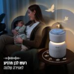 ⁦מטהר אוויר חכם כולל מפיץ לחות, רעש לבן לתינוקות ותאורה Levoit לבאויט LAP-B851S-WEU⁩ – תמונה ⁦5⁩