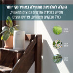 ⁦מטהר אוויר קומפקטי עם ארומתרפיה וסינון תלת־שלבי LAP-C171-QAA לבאויט Levoit⁩ – תמונה ⁦7⁩