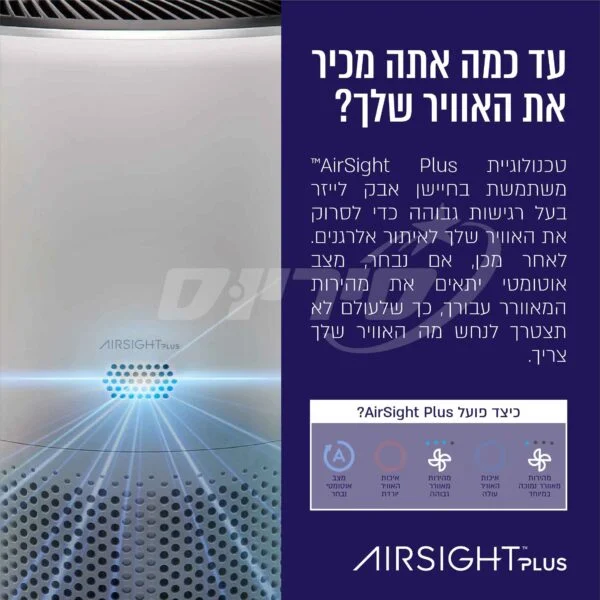 מטהר אוויר חכם כולל מסנן Levoit Hepa לבאויט LAP-C401S-WAAA