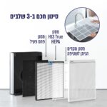 ⁦מטהר אוויר חכם לחללים גדולים כולל חיבור לאפליקציה Levoit לבאויט LAP-EL551S-EUR⁩ – תמונה ⁦4⁩