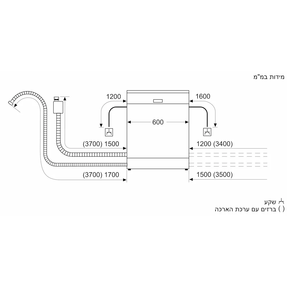מדיח כלים רחב אינטגרלי מלא BOSCH בוש Serie 4 SMV4HTX14E