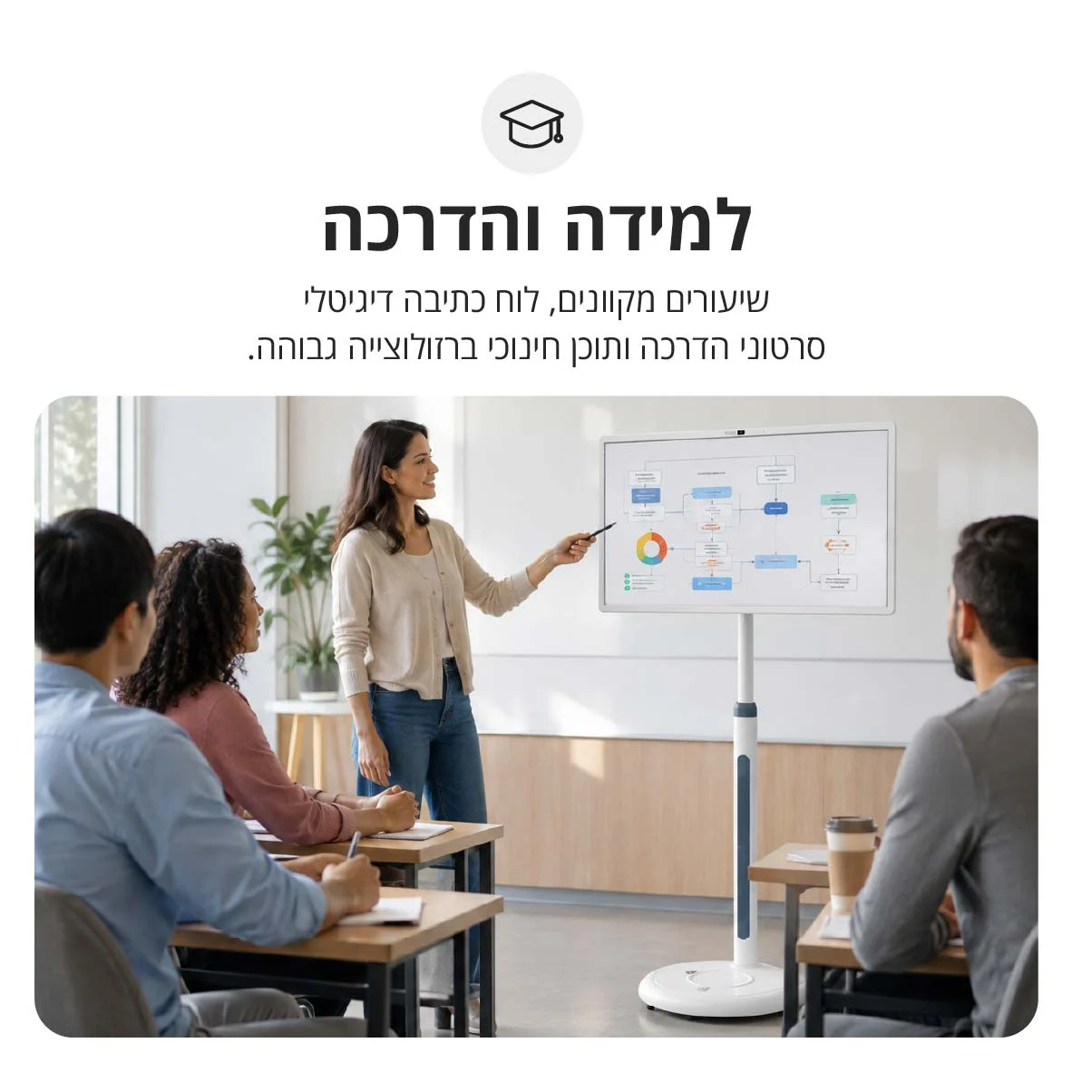 מסך מגע חכם פיור אקוסטיק נייד 32 אינץ' רזולוציה 4KFLEXITOUCH-4K – תמונה 5